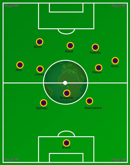 FC Barcelona - Elche ZM hilft AV