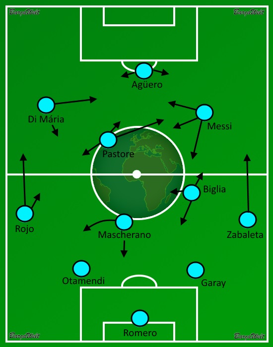 Argentinien Copa America