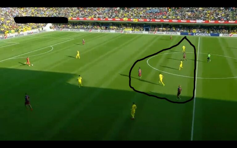 Spielanalyse | Villarreal CF – FC Barcelona: ‘Gelbes U-Boot’ testet Pressing-Varianten und ergattert einen Punkt