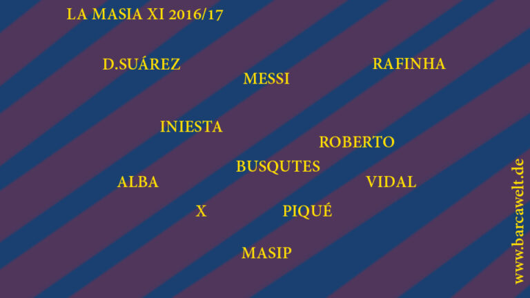 LaMasia Eigengewchse Startelf 2016 2017