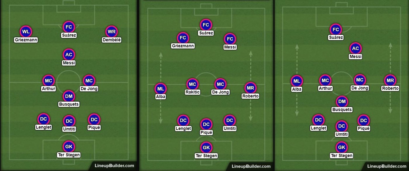 lineups