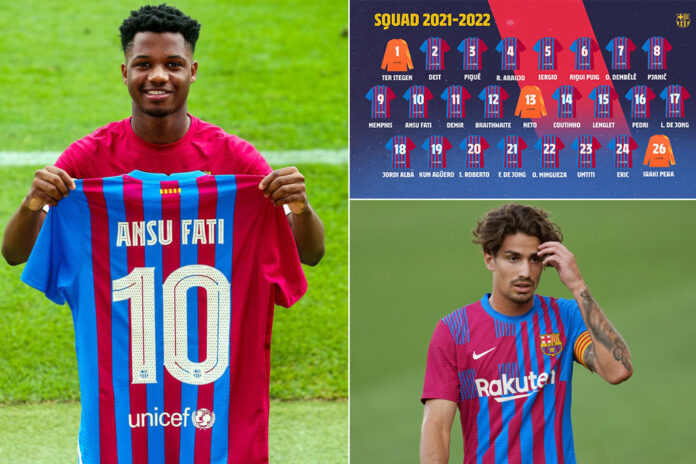 FC Barcelona FC Barcelona