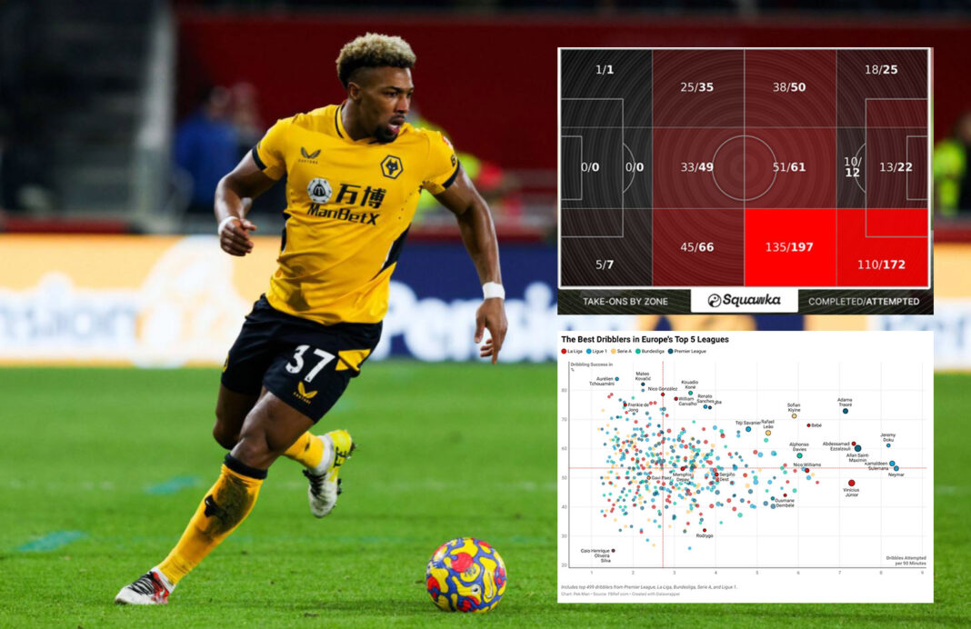 Adama-Traoré-FC-Barcelona