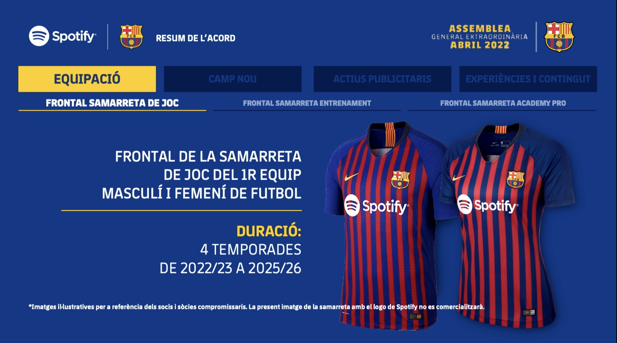 FC Barcelona Barça Sponsoren Spotify Trikot Camp Nou Espai Barça Spotify Camp Nou Hauptsponsor Trikotsponsor