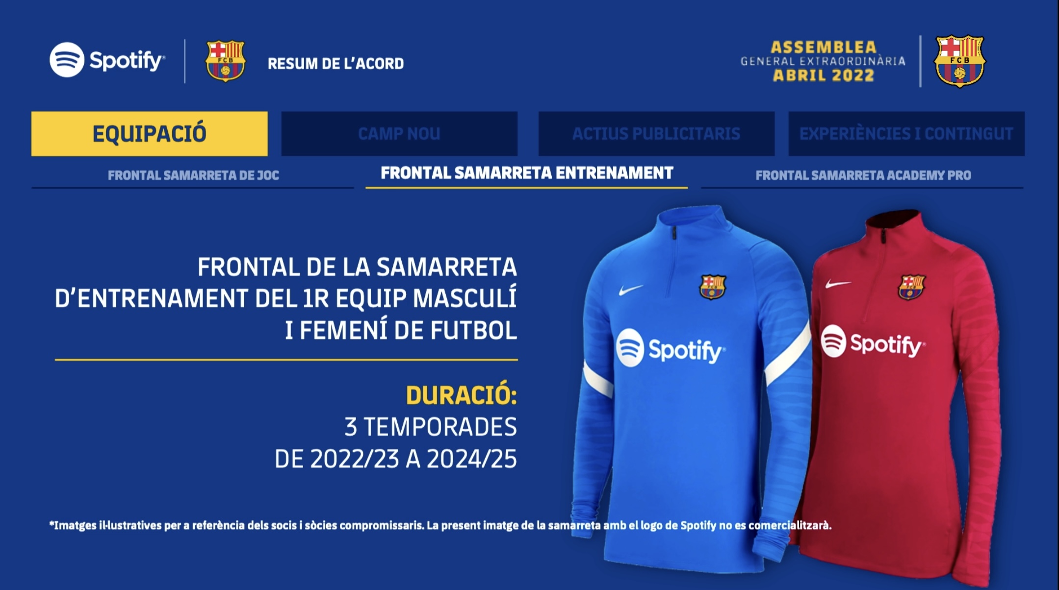 FC Barcelona Barça Sponsoren Spotify Trikot Camp Nou Espai Barça Spotify Camp Nou Hauptsponsor Trikotsponsor