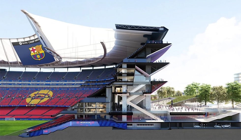 camp nou querschnitt
